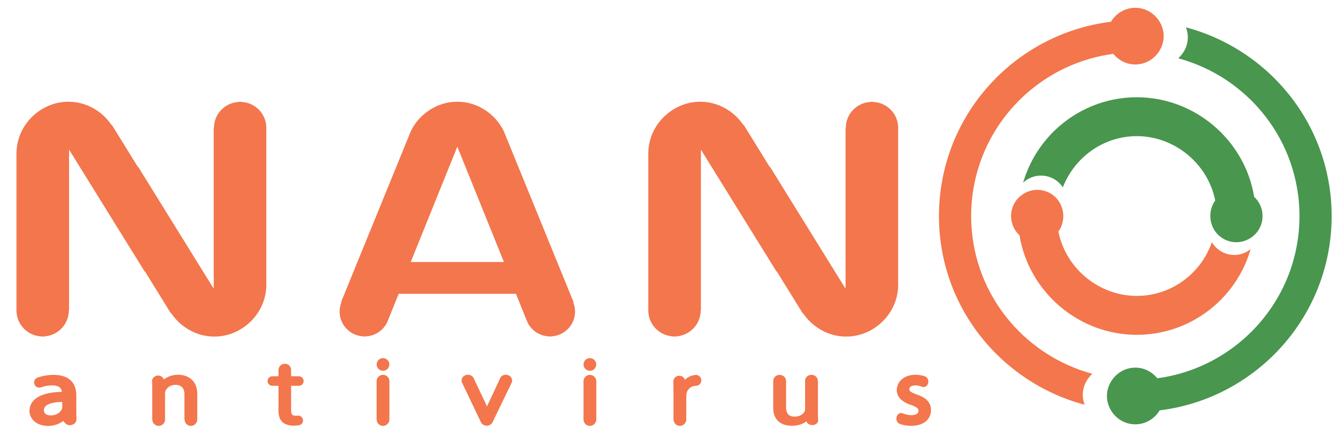 NANO Anrivirus Download NOW!