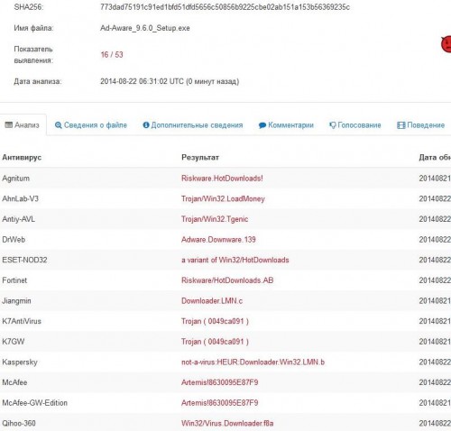 2014-08-22 11_18_59-2014-08-22 10_31_30-Antivirus scan for 773dad75191c91ed1bfd51dfd5656c50856b9225c.jpg