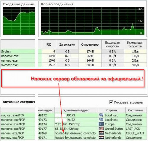 Откуда идут обновления.jpg