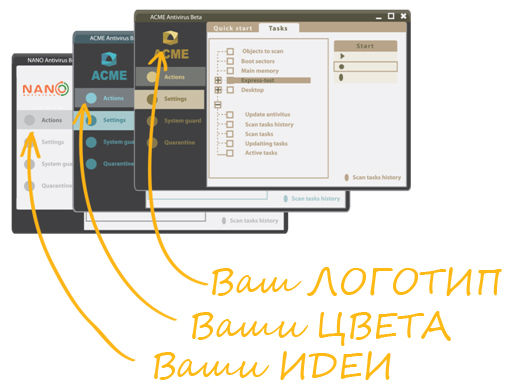 Франшиза в IT-сфере Мы сделаем это за вас!